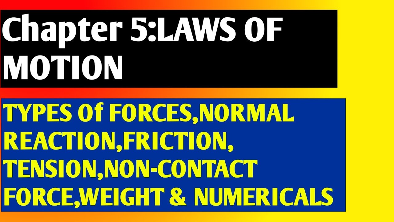 Types Of Forces | Normal Reaction,Friction, Tension,Non-Contact Force,Weight & Numericals| Class 11