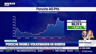 Porsche dépasse sa maison-mère en Bourse