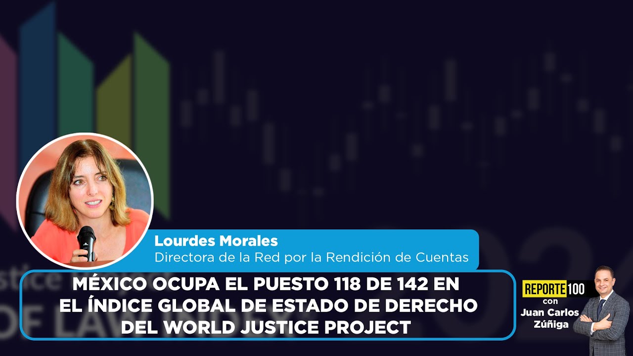 México en el puesto 118 de 142 del Índice Global de Estado de Derecho ...