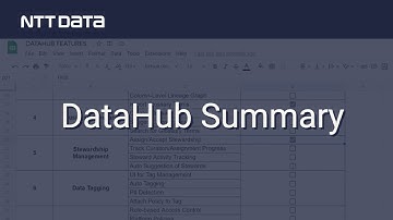 DataHub Summary - NTT DATA Databytes - Ep 30