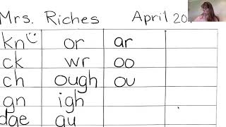 Written Phonogram Review - April 20, 2020