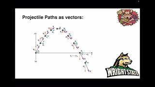 CCP Physics Pre Lecture Chapter 3b, Video 2   Projectiles and Interdependence