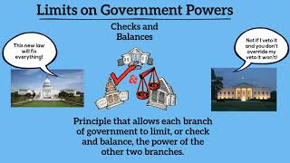 civics360 ss.7.c.1.7 limits on government powers