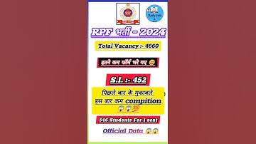 RPF Total Form Fill UP 2024 | RPF में इतने कम Form भरे गए😃| RPF Constable SI Total Form Fill UP 2024