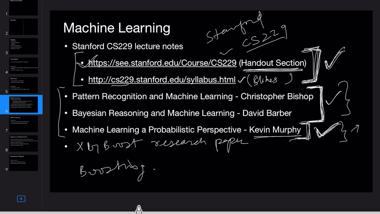 how to become a Machine Learning Scientist at Amazon / Facebook ...