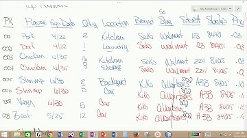 CS1030 Database: 3 Normalization: 2nd Normal Form