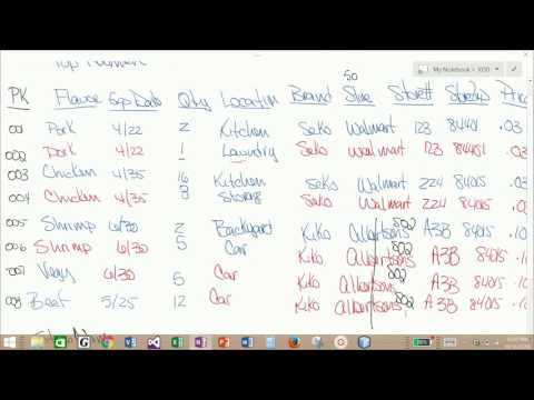 CS1030 Database: 3