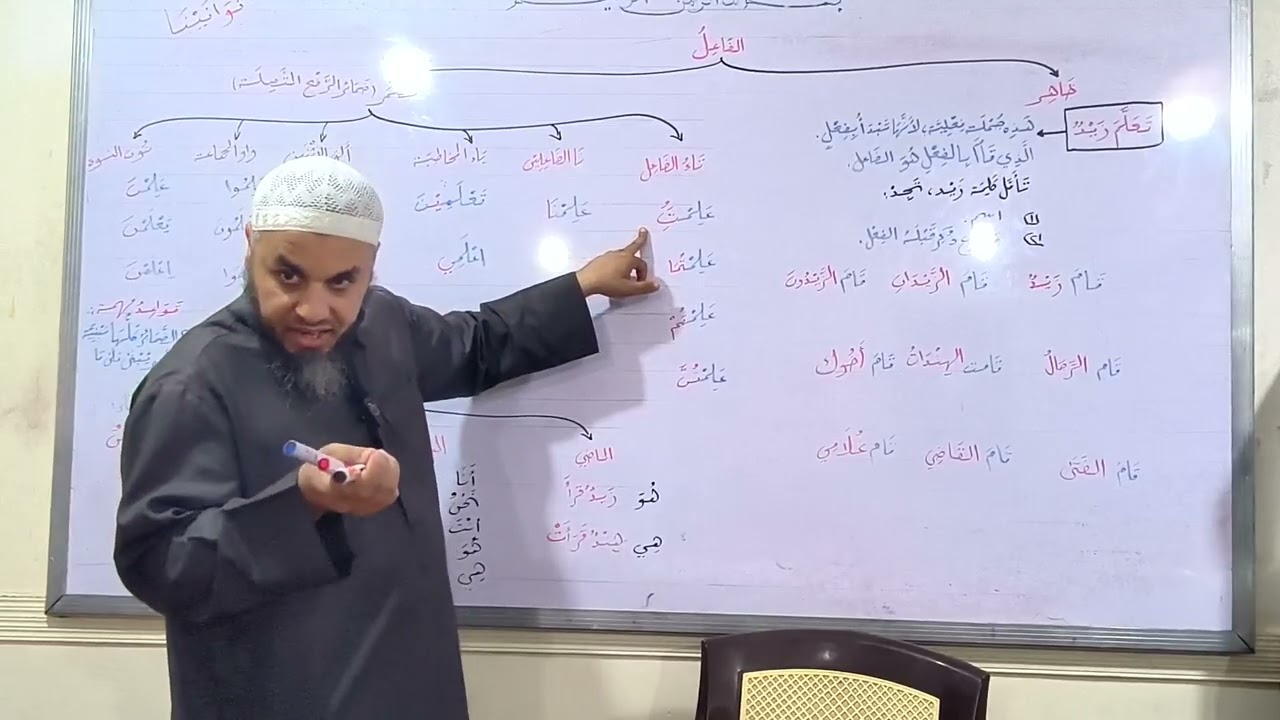 شرح الآجرومية (11): الفاعل.
