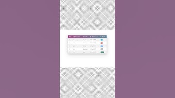 how to create a table using html CSS tutorial 🔥#shorts #coding #shortsfeed