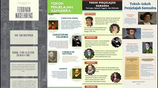 Infografis Tokoh - tokoh Penjelajah Samudra (XI IPS 2)
