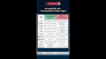 Compatible And Incompatible Zodiac Signs#astrology #horoscope #zodiac
