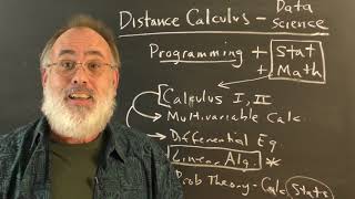 Distance Calculus - Preparing for Data Science