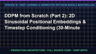 DDPM from Scratch (Part 2): 2D Sinusoidal Positional Embeddings & Timestep Conditioning - Deep Learn