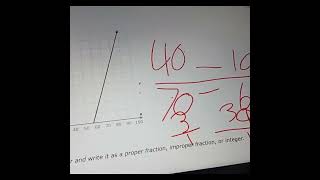 7 grade math IXL V. 1 slope  probleme.