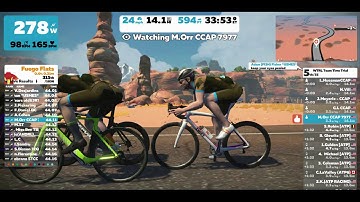 Using Zwift: Finding Zwifters