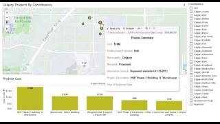 Interactive Knowledge Product With Spatial Context Profile