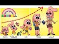 ✅The Amazing World Of Gumball Grown Up Evolution | Zilo TV