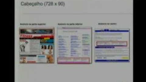 Google Developer Day - Brazil - AdSense