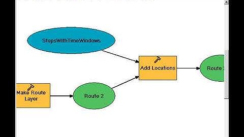 Introduction to ArcGIS Network Analyst