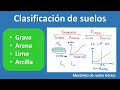 Clasificación de suelos | Mecánica de suelos básica