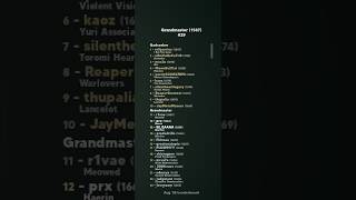 best deepwoken ap script