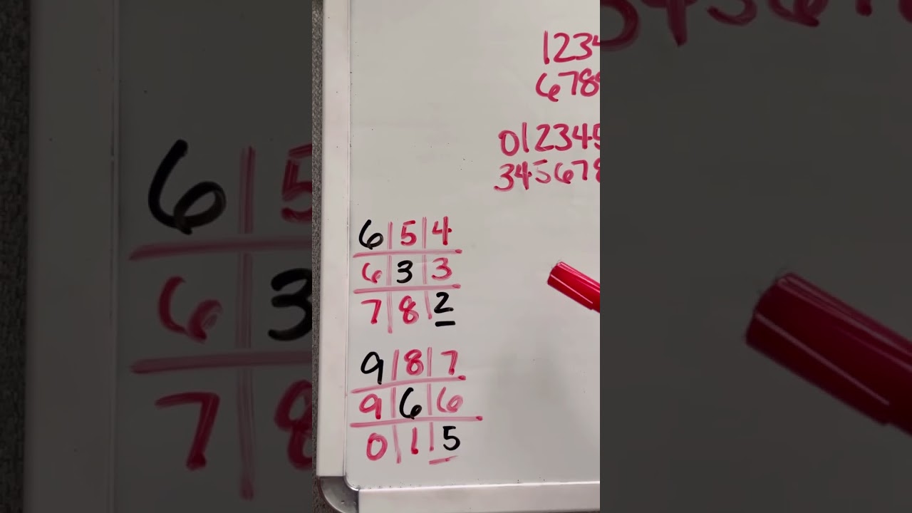 TIC TAC TOE GRID | HOW TO USE IT AS YOUR STRATEGY | PICK 3