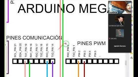 solución de Problemas- Curso de Robótica Móvil - Robot Mapeador - Robótica con Python