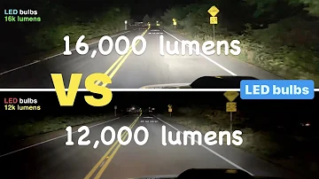 LED headlight bulbs H1 12,000 lumens vs 16,000 lumens review - LED headlight bulbs AUXITO review