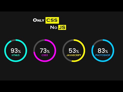 CSS Circular Progress Bar @tonudipacoding