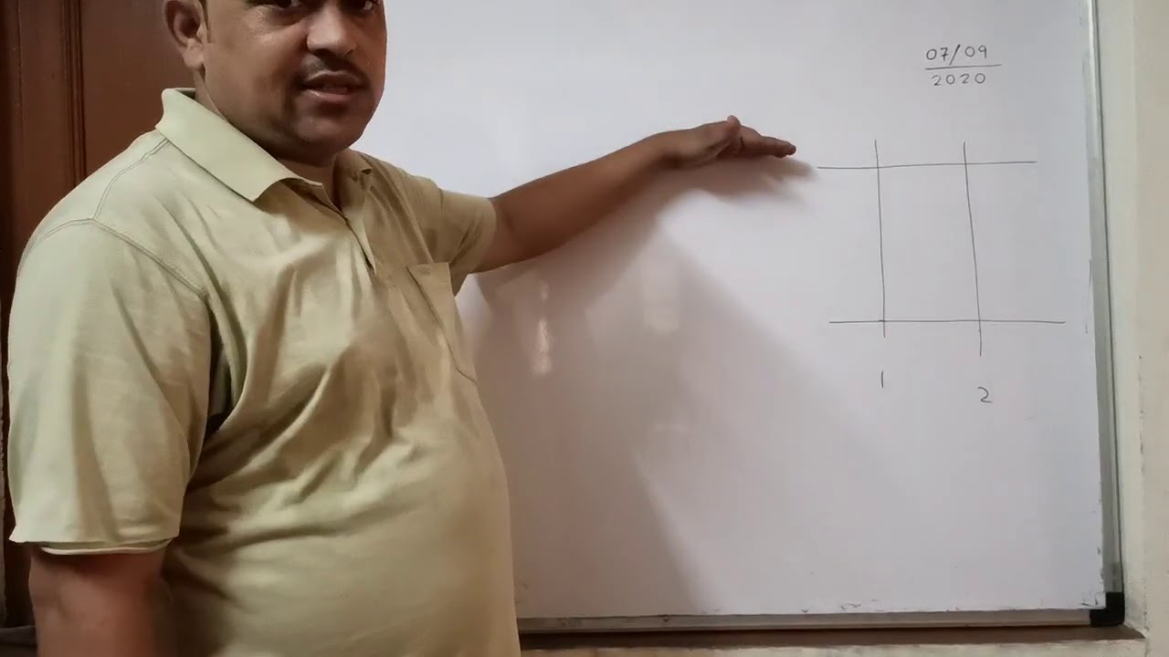 Heat: Expansion of solids, part 1