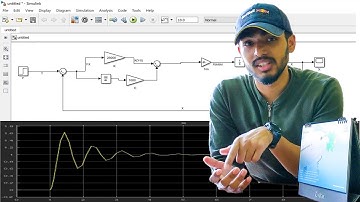 2) Most Important concept for MATLAB Simulink for Car Suspension System model ( Spring Mass Damper)