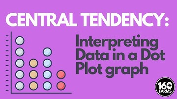 CENTRAL TENDENCY: INTERPRETING DATA IN A DOT PLOT