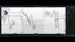💻 Backtest and Chill 😎 | Live NQ Backtesting w/ ICT Concepts | Beginner Day Trader | Roy Trades Live