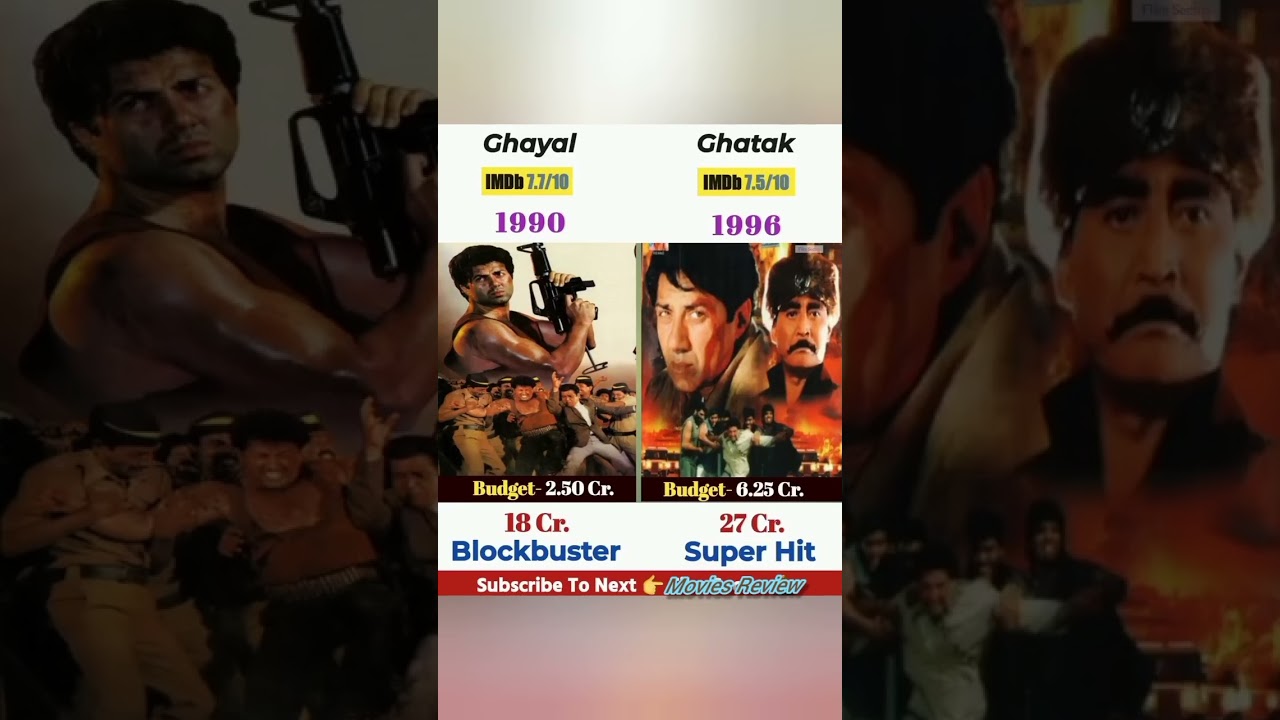 Ghayal vs Ghatak Movies Box Office Analysis || 