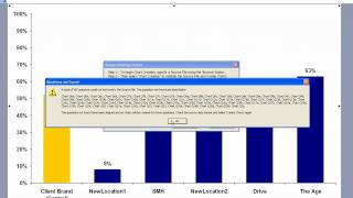 Excel Chart Creation Macro Demo