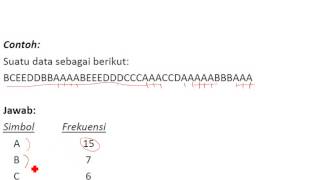 Celebrity Image Compression with shannon fano method Wealth