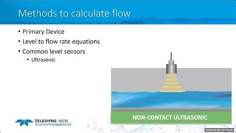 Open Channel Flow Challenges - Measuring Flow in Flumes, Weirs, Rivers, and Streams