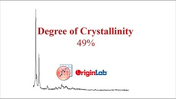 Degree of Crystallinity (Polymer)