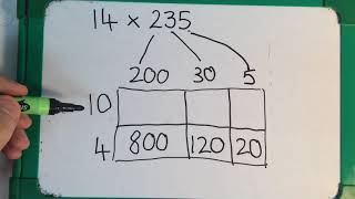 Grid method 2 digit x 3 digit multiplication