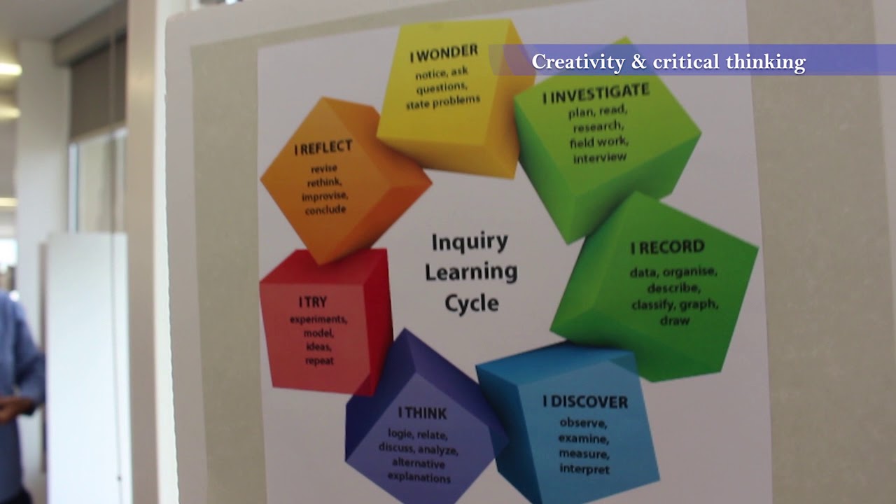 Creativity & Critical Thinking - YouTube