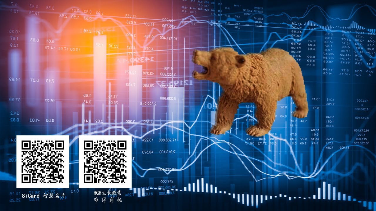 8NET  盘终道琼下跌 -478.23点(03-11-2025)