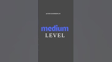 Guess The Word Challenge #guess #guesstheword #answer #shorts #short #shortvideo #ytshorts #quiz