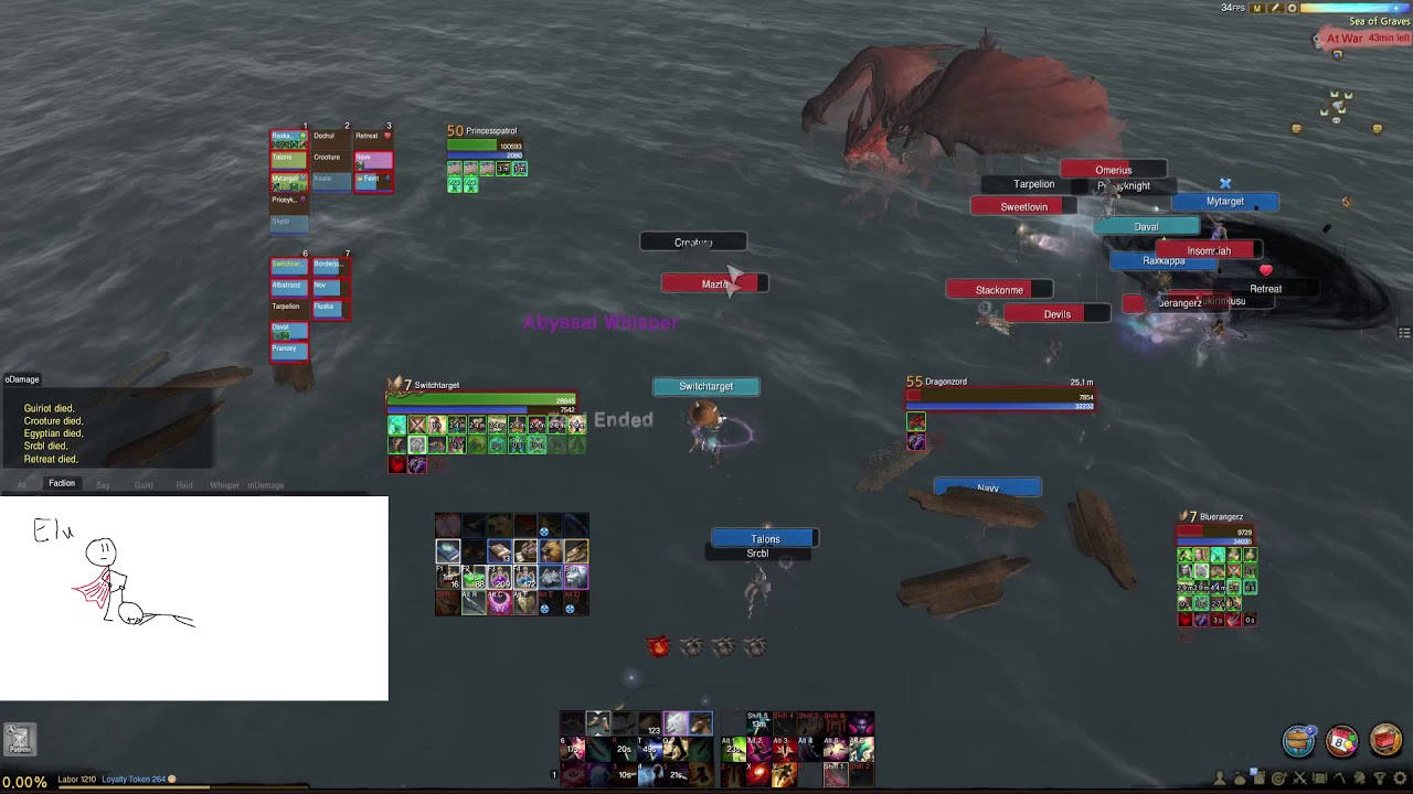 God Player Elusios, ft. Chad DISASTER, dumpsters frail nerd Omen repeatedly