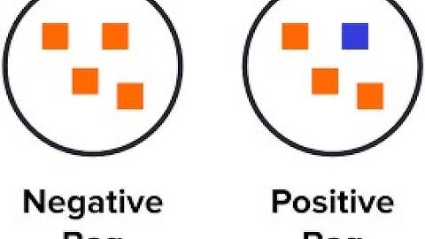 Multiple Instance Learning in Medical Imaging