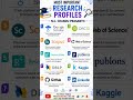 Top 10 Research Profiles Every Researcher Must Create 🚀|Best Research Platforms for PhD Scholars 📚