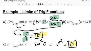 2.3 Evaluating Limits Analytically