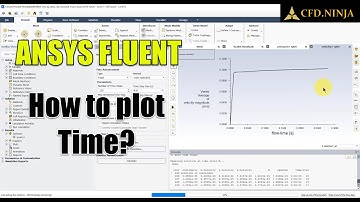 ✅ #Ansys Fluent - How to Plot Time?