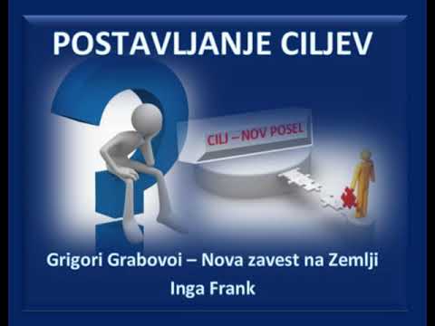 Video: Postavljanje Ciljev