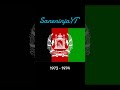 Evolution of Afghanistan