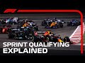 Sprint Qualifying Explained! New Format Coming To Three F1 Races in 2021
